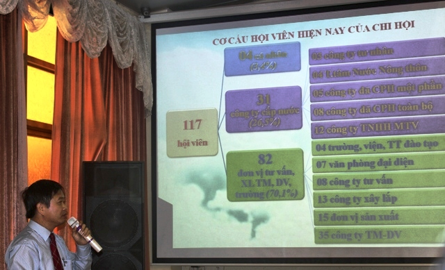 Ông Đinh Chí Đức trình bày Báo cáo tổng kết hoạt động Chi hội nhiệm kỳ 2012 - 2014